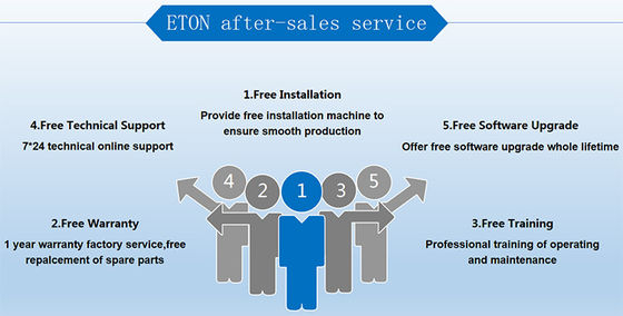 주도하는 부드러운 스트립 라이트를 위한 1800-2000 미터 /H SMT 용접기