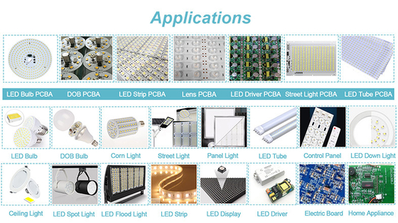 2500KG SMT 배치 기계 LED 조명을위한 24 PCS 머리가