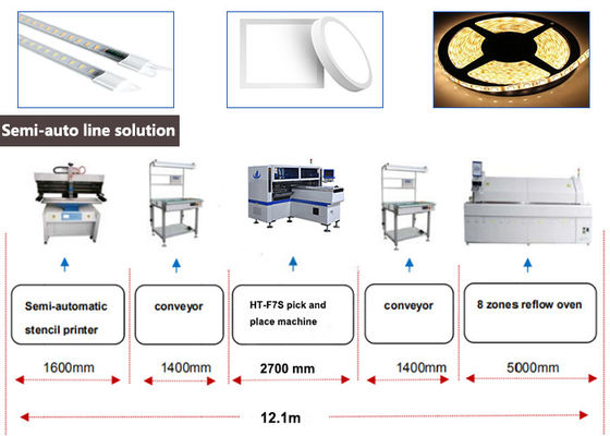 LED 칩 저항 그룹 장착 180000CPH SMT 배치 기계