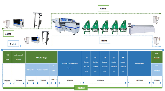 고품질 600KG FPCB 인쇄 용접 접착제 자동 SMT 장비