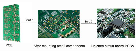 YT20S SMT 배치 장비 고속 최대 500*300mm PCB 조립