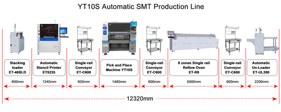 220AC SMD PICK AND PLACE MACHINE 2080kg 용량의 생산 라인