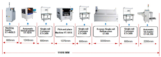 OEM PCB 조립 첨단 기술로 완전 자동 비전 스텐실 프린터