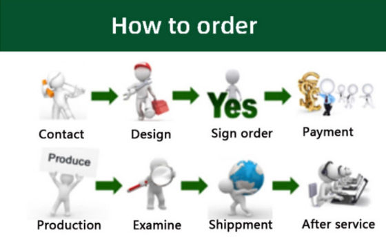 길이 1800 밀리미터 SMD PCB 기계 기체 주입은 1.5KW를 평가합니다