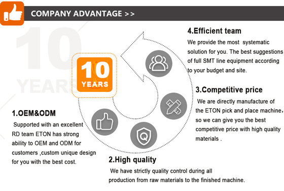 이튼 극단적 고속도 SMT 탑재기 기계 500000CPH 주도하는 스트립 제조기