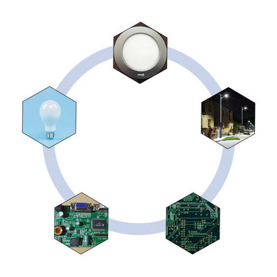 SMT 프린터 제조사 회로판 프린터 PCB 자동 인쇄기